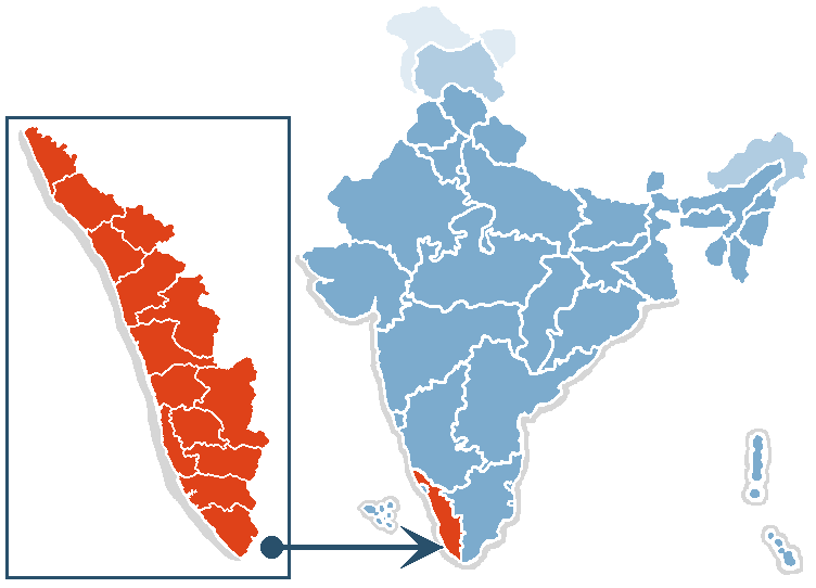 keralasettoopenitsreligiousinstitutionsmallsandrestaurantsfromtoday