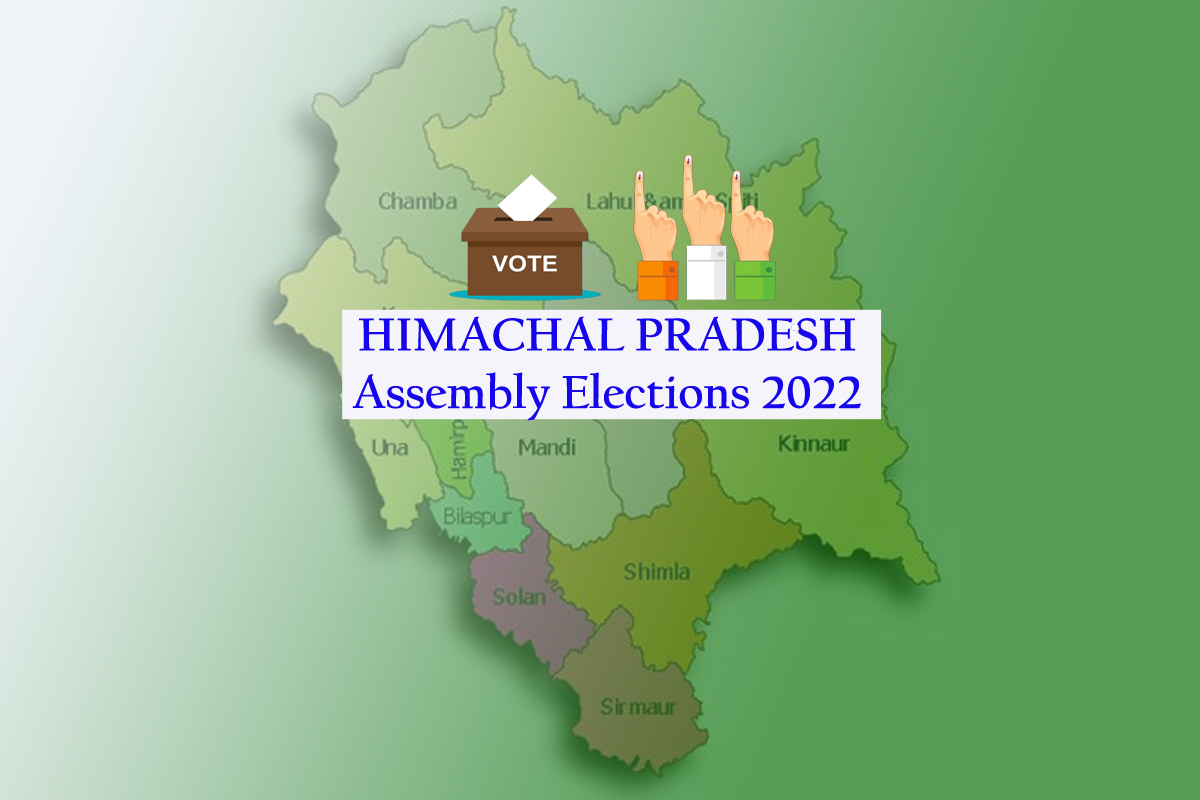 413candidatesleftinfrayforassemblyelectionsinhimachalpradesh