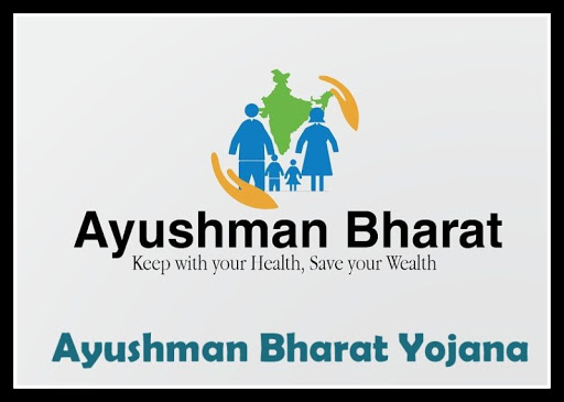 wwwpmjaygovinistheonlyofficialwebsiteofayushmanbharatyojana:nha