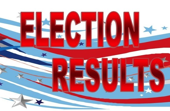 nosurprisesinbypollresults