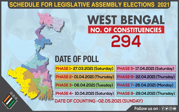 campaigninginfullswingforfifthphaseofassemblyelectionsinwestbengal