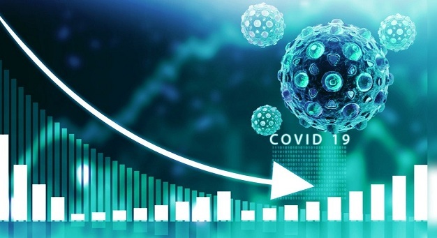 financeministrysayseconomicrecoverylinkedtocoronavirusinfectioncurve