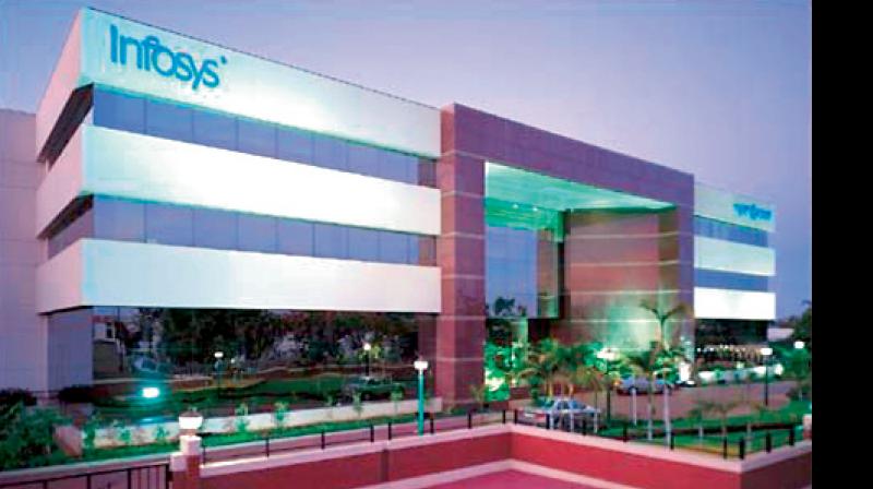 infosysevacuatesbuildinginbengaluruafteremployeecomesincontactwithsuspectedcovid19patient