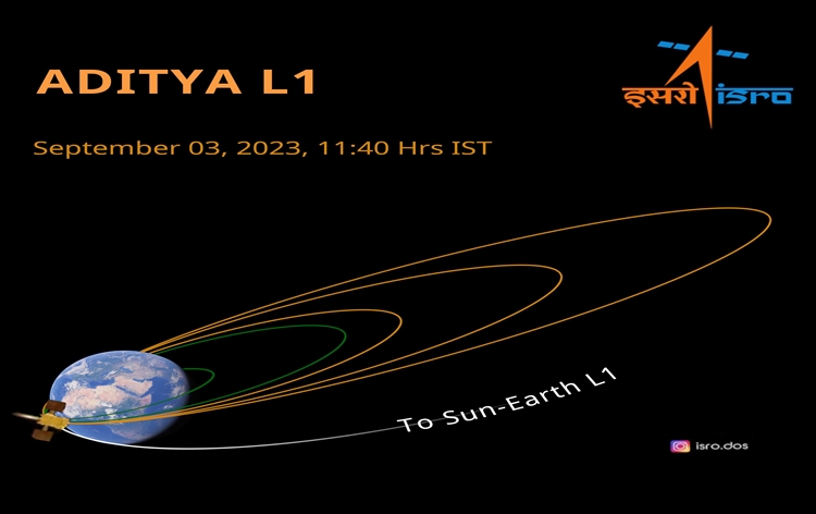 isrosuccessfullycompletesfirstearthboundmanoeuvretoraiseorbitofindiasmaidensolarmissionadityal1